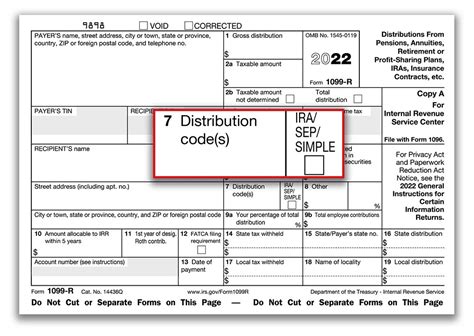 distribution code 1 box 7 form 1099-r|irs 1099 distribution codes.